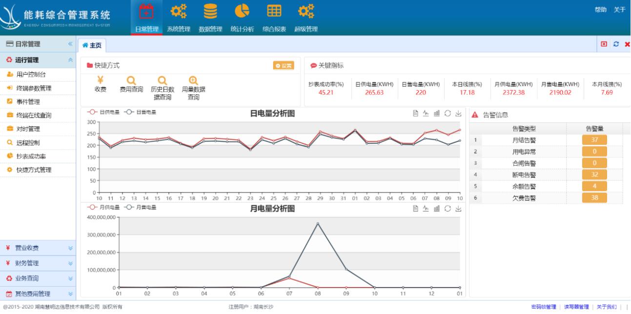 電表怎么遠(yuǎn)程抄表