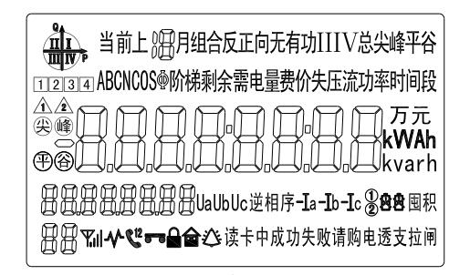 預(yù)付費電表顯示說明
