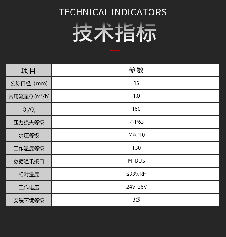 長(zhǎng)沙威勝威銘LXZD-Y3光電直讀水表